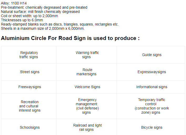 Алюминиевый круг для дорожного знака | алюминиевый круг， алюминиевый круг 1100