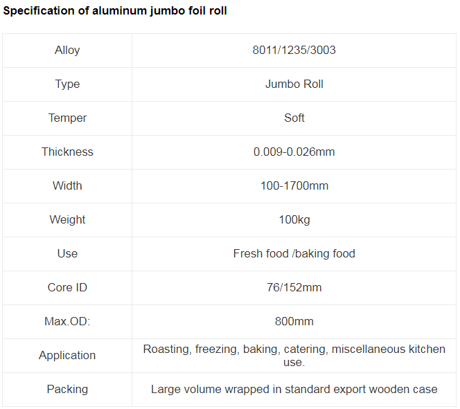 aluminum foil jumbo roll for sale.jpg